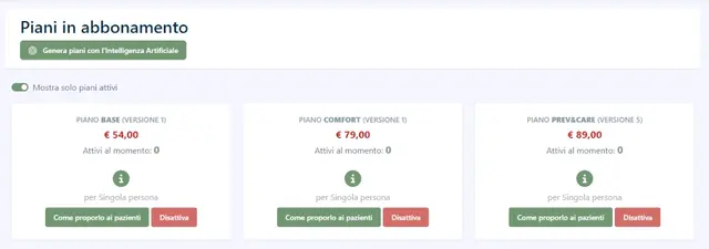 Elenco piani attivi CuraSerena